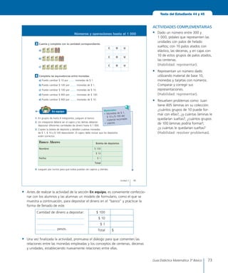 73Guía Didáctica Matemática 3º Básico
Texto del Estudiante 44 y 45
45Unidad 2
Números y operaciones hasta el 1 000
Cuenta y completa con la cantidad correspondiente.
a)	 	
b)	
	
c)	 	
3
Completa las equivalencias entre monedas.
a)	Puedo	cambiar	$	10	por	 	monedas	de	$	1.
b)	Puedo	cambiar	$	100	por	 	monedas	de	$	1.
c)	 Puedo	cambiar	$	100	por	 	monedas	de	$	10.
d)	Puedo	cambiar	$	900	por	 	monedas	de	$	100.
e)	Puedo	cambiar	$	900	por	 	monedas	de	$	10.
4
C D U
C D U
C D U
1.	En	grupos	de	hasta	4	integrantes,	jueguen	al	banco.
2.	Un	integrante	deberá	ser	el	cajero	y	los	demás	deberán	
depositar	diferentes	cantidades	de	dinero	hasta	$	1	000.
3.	Copien	la	boleta	de	depósito	y	detallen	cuántas	monedas	
de	$	1,	$	10	y	$	100	depositarán.	El	cajero	debe	revisar	que	los	depósitos		
estén	correctos.
Banco Ahorro Boleta de depósitos
Nombre: $	100
$	10
Fecha: $	1
Total
4. Jueguen	por	turnos	para	que	todos	puedan	ser	cajeros	y	clientes.
Materiales:
•	 Monedas	de	$	1,	
$	10	y	$	100	del	
material	recortable.
•	 Lápices.
En equipo
•	 Antes de realizar la actividad de la sección En equipo, es conveniente confeccio-
nar con los alumnos y las alumnas un modelo de formulario, como el que se
muestra a continuación, para depositar el dinero en el “banco” y practicar la
forma de llenado de este.
Cantidad de dinero a depositar:
pesos.	
$ 100
$ 10
$ 1
Total $
•	 Una vez finalizada la actividad, promueva el diálogo para que comenten las
relaciones entre las monedas empleadas y los conceptos de centenas, decenas
y unidades, estableciendo nuevamente relaciones entre ellas.
ACTIVIDADES COMPLEMENTARIAS
•	 Dado un número entre 300 y
1 000, pídales que representen las
unidades con palos de helado
sueltos; con 10 palos atados con
elástico, las decenas, y en cajas con
10 de estos grupos de palos atados,
las centenas.
	 (Habilidad: representar).
•	 Representan un número dado
utilizando material de base 10,
monedas y tarjetas con números.
Comparar y corregir sus
representaciones.
	 (Habilidad: representar).
•	 Resuelven problemas como: Juan
tiene 405 láminas en su colección:
¿cuántos grupos de 10 puede for-
mar con ellas?, ¿y cuántas láminas le
quedarían sueltas?, ¿cuántos grupos
de 100 láminas podría formar?,
¿y cuántas le quedarían sueltas?
	 (Habilidad: resolver problemas).
 