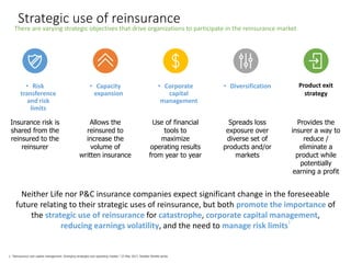 Reinsurane Risk Transfer 123117130 reinsurance-ppt | PPT