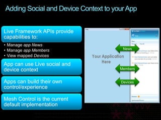 Mesh-Enabled Web Applications