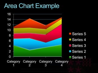 Mesh-Enabled Web Applications