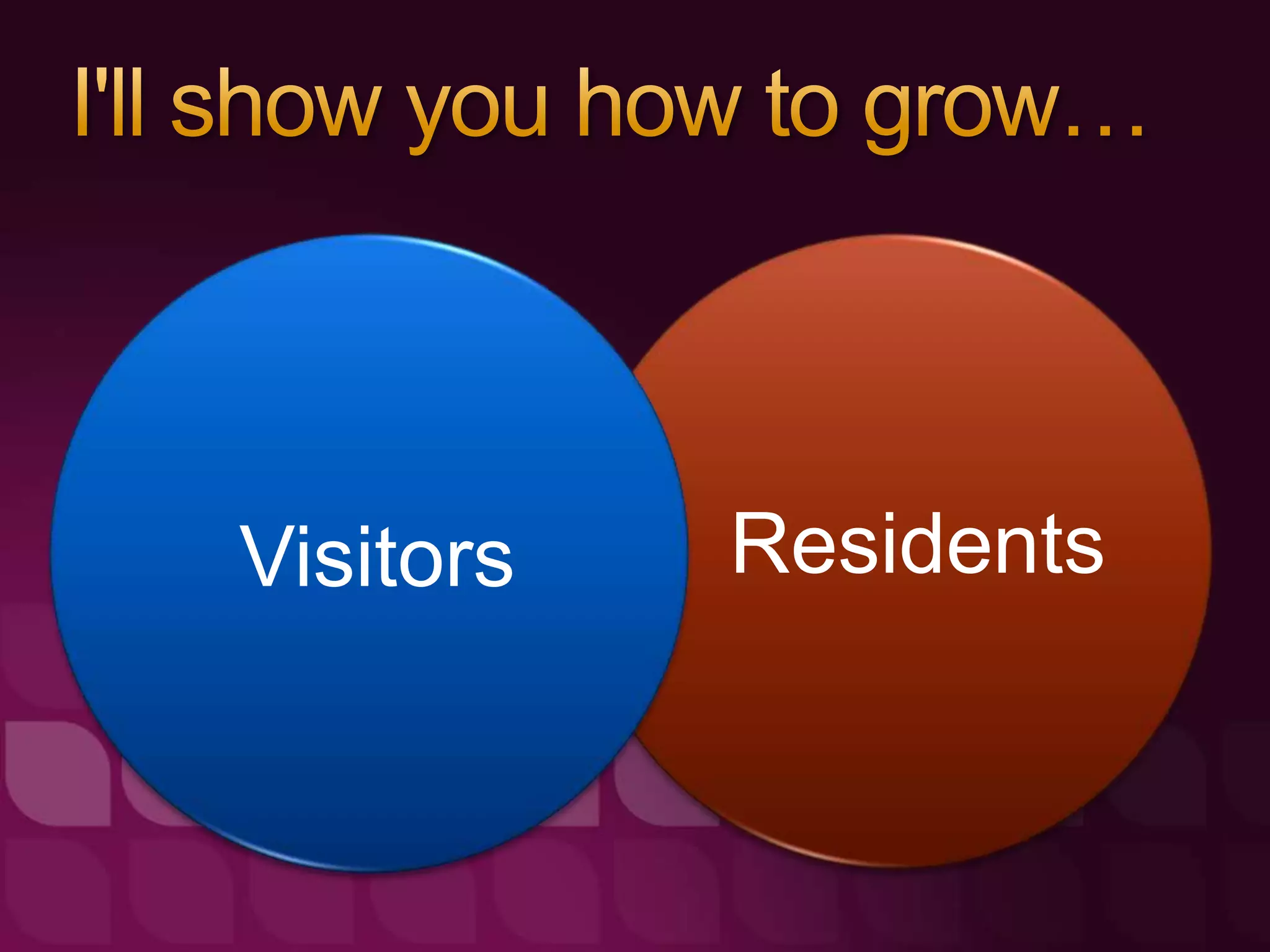 Developing with Windows Live