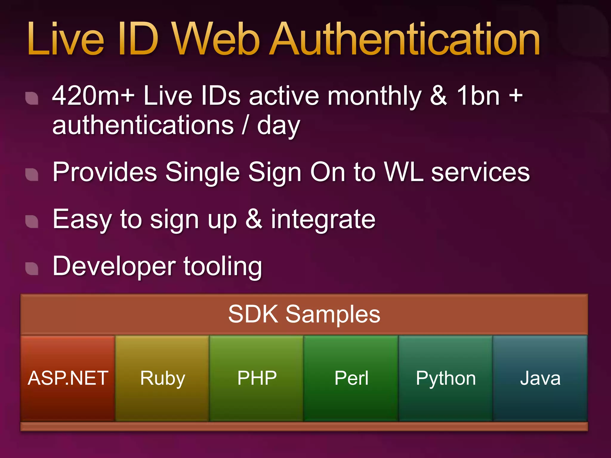 Developing with Windows Live
