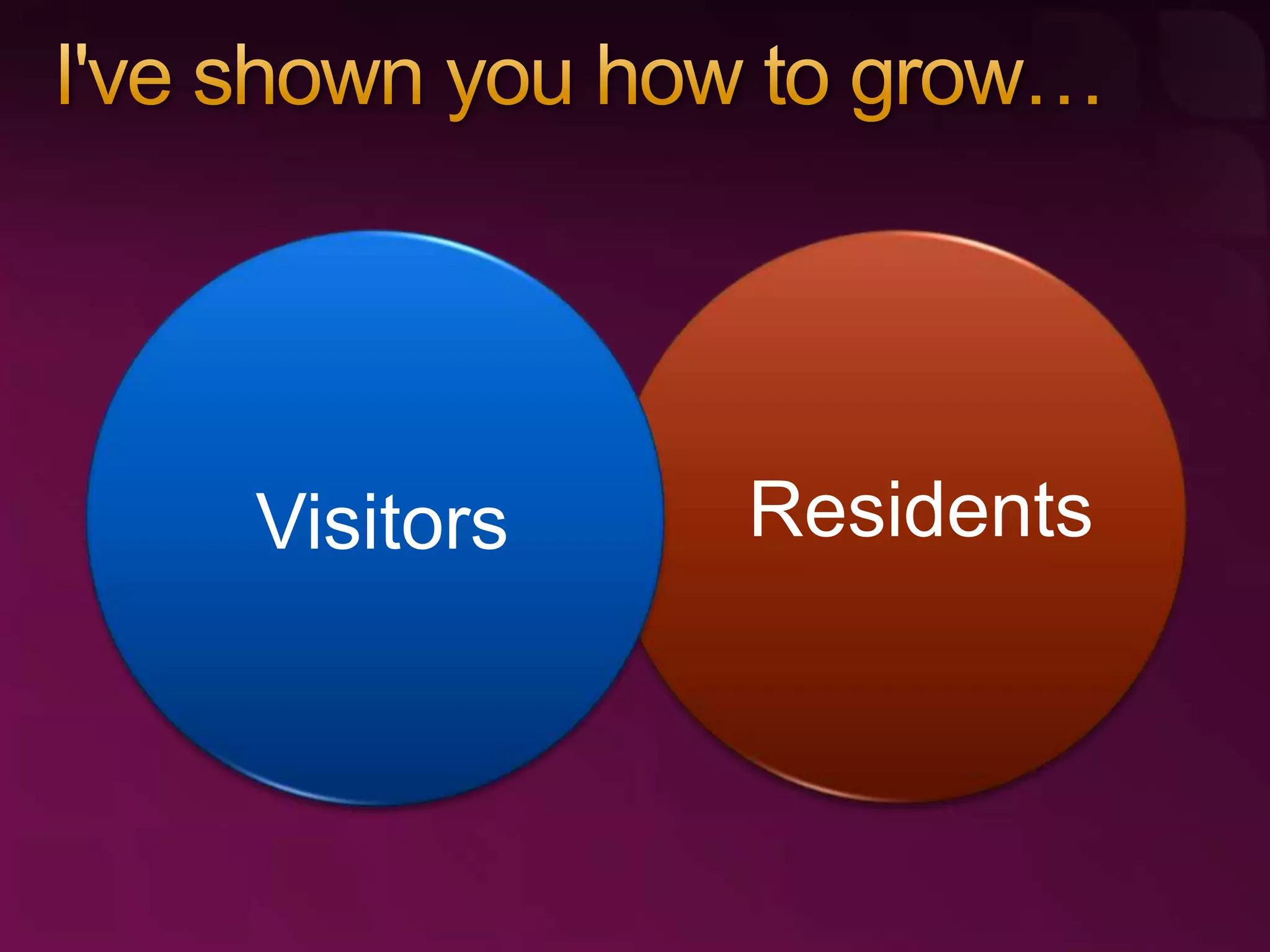 Developing with Windows Live