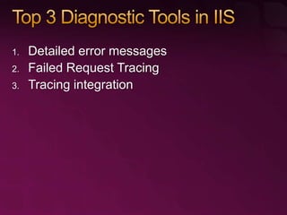 Everything You Need to Know about Diagnostics and Debugging on Microsoft Internet Information Services 7