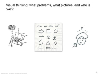 The Back of the Napkin: Solving Design Problems (and Selling Your Solutions) with Pictures