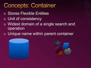 Introducing SQL Server Data Services