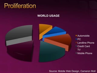 Using Microsoft Silverlight for Creating Rich Mobile User Experiences