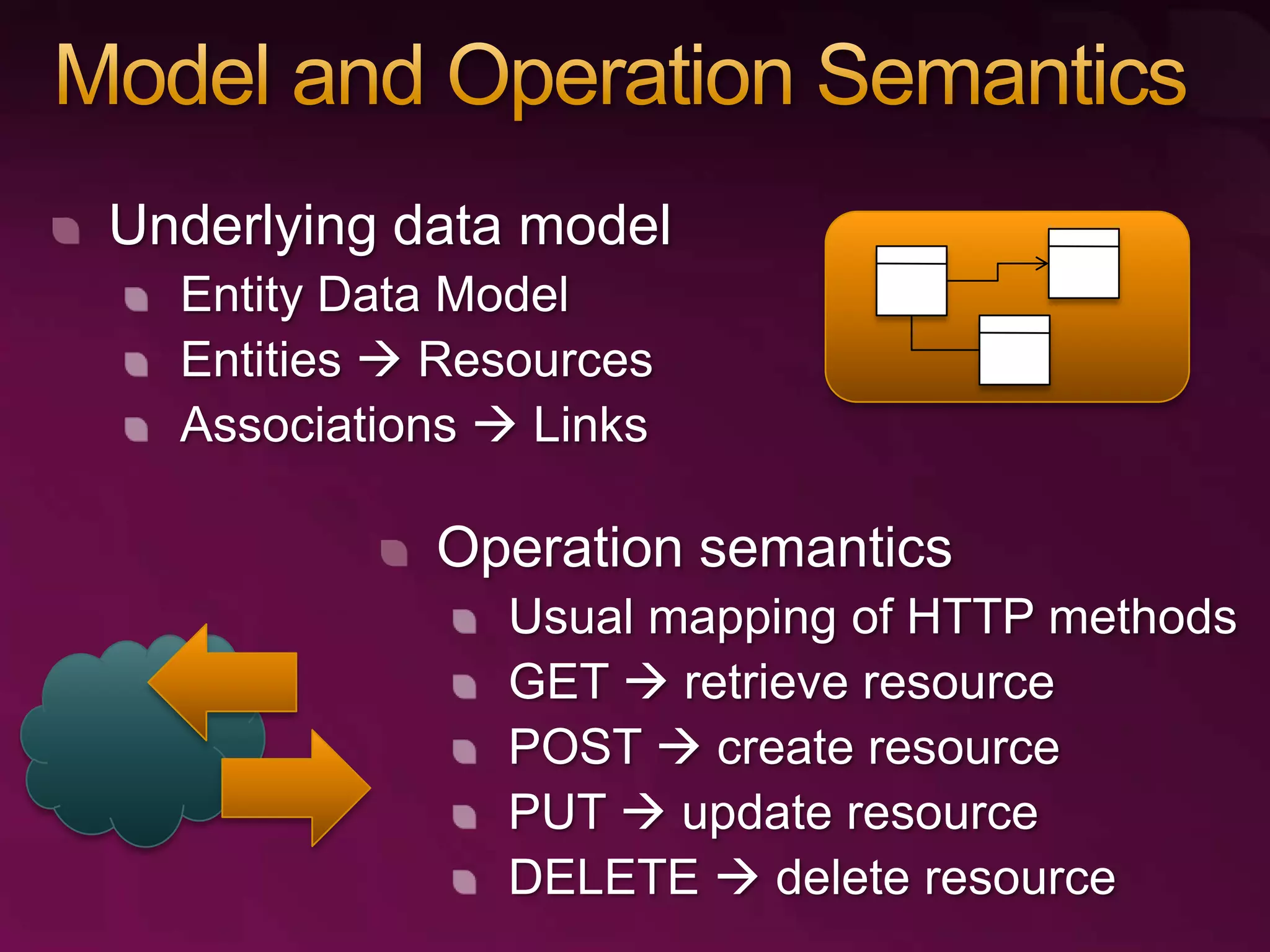 RESTful Data Services with the ADO.NET Data Services Framework