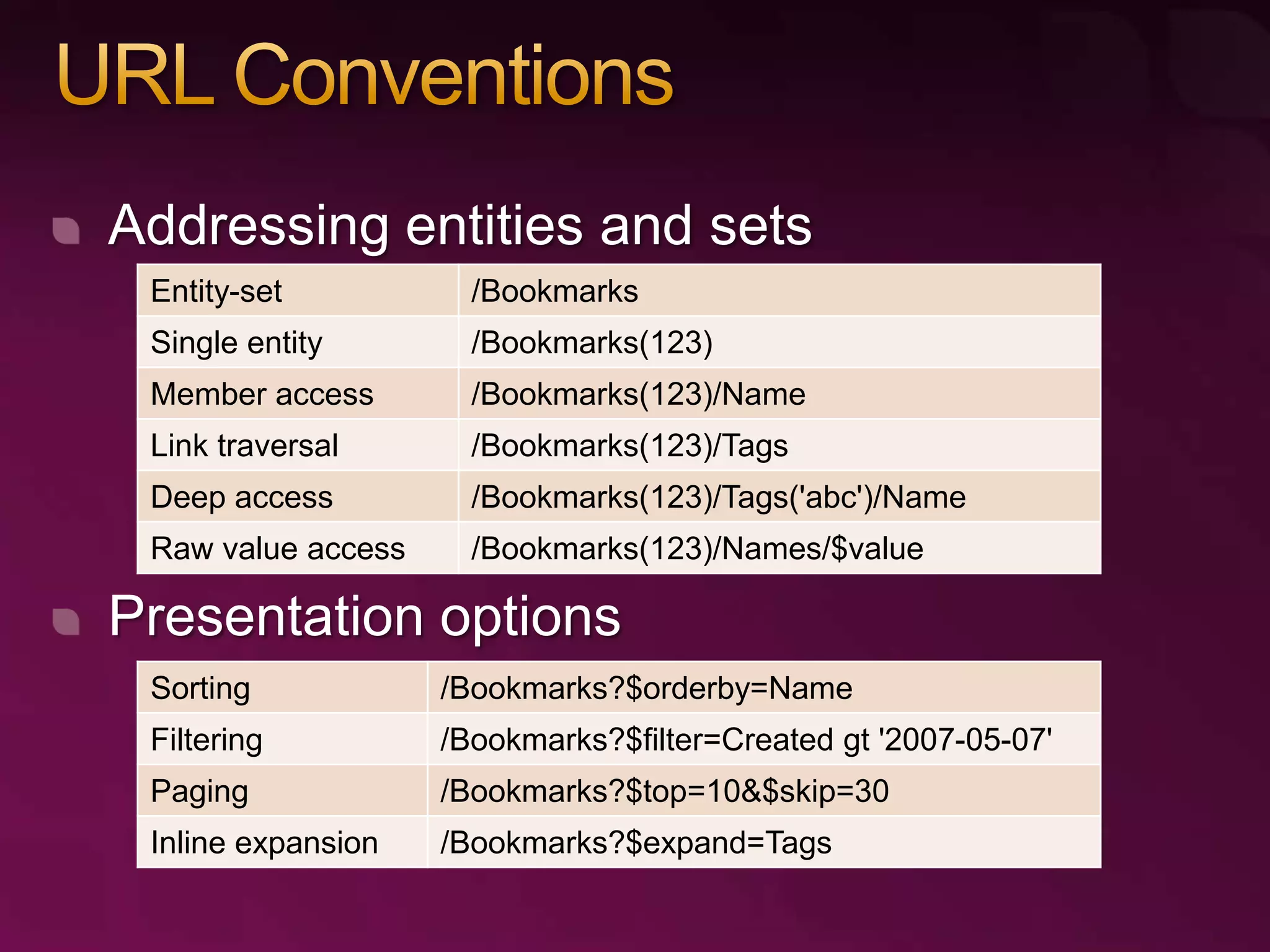 RESTful Data Services with the ADO.NET Data Services Framework