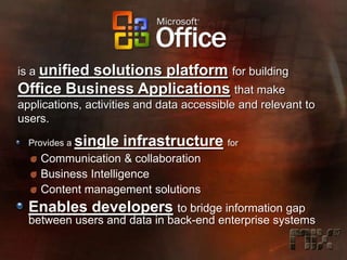 Front-Ending the Web with Microsoft Office