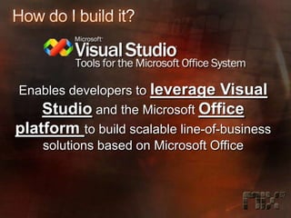 Front-Ending the Web with Microsoft Office