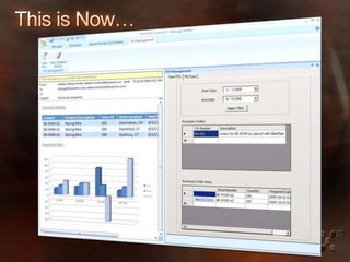 Front-Ending the Web with Microsoft Office