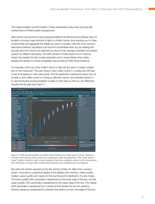 Data Visualization Techniques | PDF