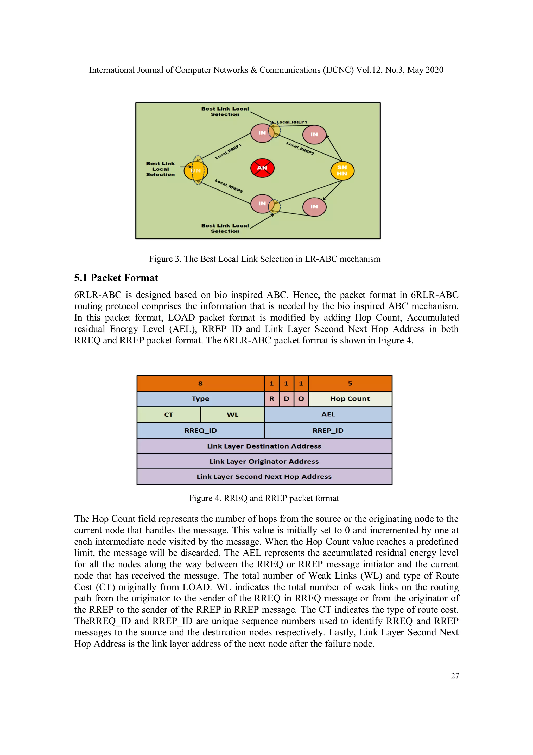 International Journal of Computer Networks & Communications (IJCNC) Vol.12, No.3, May 2020
27
5.1 Packet Format
6RLR-ABC is designed based on bio inspired ABC. Hence, the packet format in 6RLR-ABC
routing protocol comprises the information that is needed by the bio inspired ABC mechanism.
In this packet format, LOAD packet format is modified by adding Hop Count, Accumulated
residual Energy Level (AEL), RREP_ID and Link Layer Second Next Hop Address in both
RREQ and RREP packet format. The 6RLR-ABC packet format is shown in Figure 4.
The Hop Count field represents the number of hops from the source or the originating node to the
current node that handles the message. This value is initially set to 0 and incremented by one at
each intermediate node visited by the message. When the Hop Count value reaches a predefined
limit, the message will be discarded. The AEL represents the accumulated residual energy level
for all the nodes along the way between the RREQ or RREP message initiator and the current
node that has received the message. The total number of Weak Links (WL) and type of Route
Cost (CT) originally from LOAD. WL indicates the total number of weak links on the routing
path from the originator to the sender of the RREQ in RREQ message or from the originator of
the RREP to the sender of the RREP in RREP message. The CT indicates the type of route cost.
TheRREQ_ID and RREP_ID are unique sequence numbers used to identify RREQ and RREP
messages to the source and the destination nodes respectively. Lastly, Link Layer Second Next
Hop Address is the link layer address of the next node after the failure node.
Figure 3. The Best Local Link Selection in LR-ABC mechanism
Figure 4. RREQ and RREP packet format
 