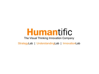 The Visual Thinking Innovation Company
                           StrategyLab | UnderstandingLab | InnovationLab




                                                         1
StrategyLab | UnderstandingLab | InnovationLab                          Copyright © 2006 Humantific Inc. All Rights Reserved.
 