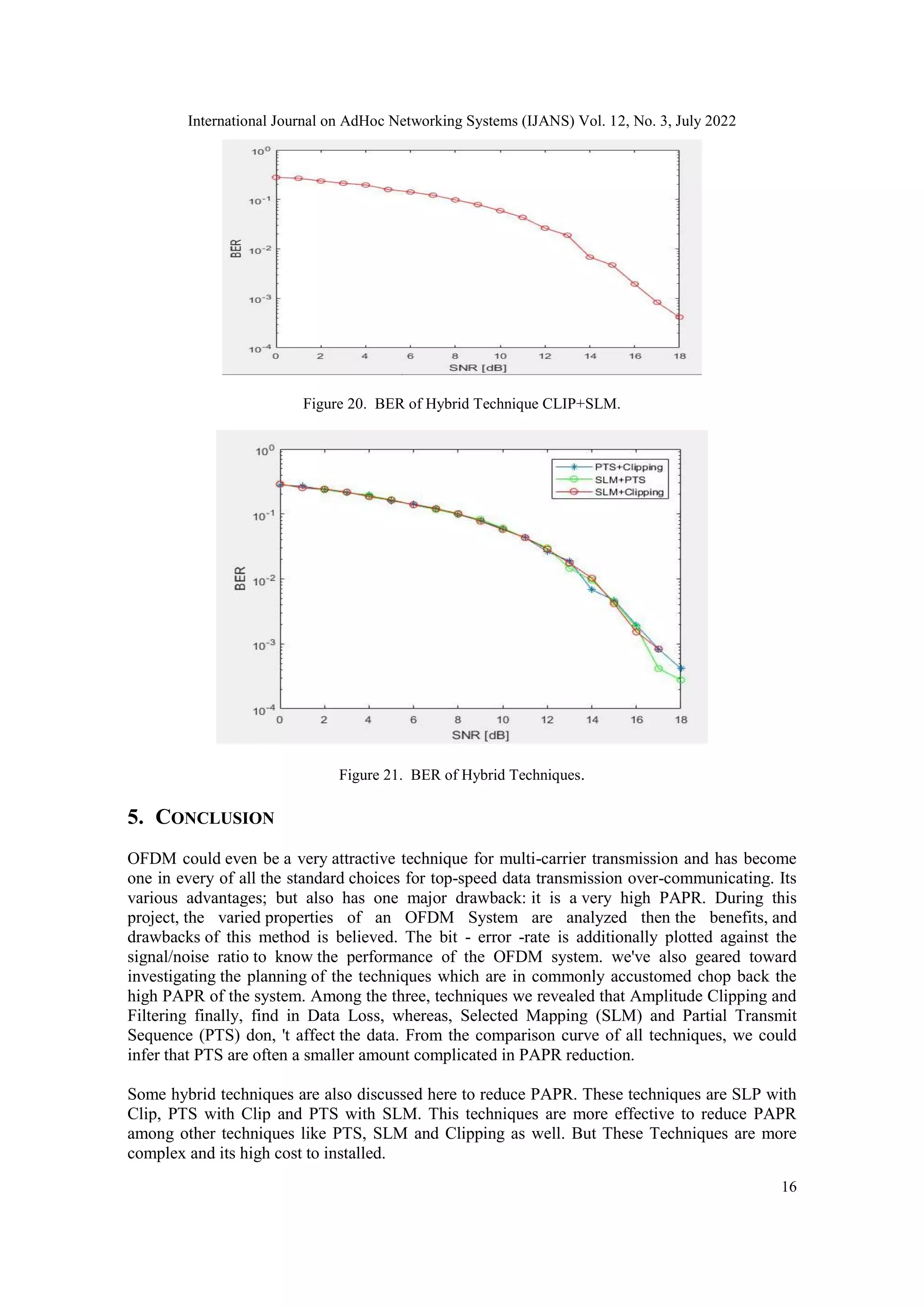 International Journal on AdHoc Networking Systems (IJANS) Vol. 12, No. 3, July 2022
16
Figure 20. BER of Hybrid Technique CLIP+SLM.
Figure 21. BER of Hybrid Techniques.
5. CONCLUSION
OFDM could even be a very attractive technique for multi-carrier transmission and has become
one in every of all the standard choices for top-speed data transmission over-communicating. Its
various advantages; but also has one major drawback: it is a very high PAPR. During this
project, the varied properties of an OFDM System are analyzed then the benefits, and
drawbacks of this method is believed. The bit - error -rate is additionally plotted against the
signal/noise ratio to know the performance of the OFDM system. we've also geared toward
investigating the planning of the techniques which are in commonly accustomed chop back the
high PAPR of the system. Among the three, techniques we revealed that Amplitude Clipping and
Filtering finally, find in Data Loss, whereas, Selected Mapping (SLM) and Partial Transmit
Sequence (PTS) don, 't affect the data. From the comparison curve of all techniques, we could
infer that PTS are often a smaller amount complicated in PAPR reduction.
Some hybrid techniques are also discussed here to reduce PAPR. These techniques are SLP with
Clip, PTS with Clip and PTS with SLM. This techniques are more effective to reduce PAPR
among other techniques like PTS, SLM and Clipping as well. But These Techniques are more
complex and its high cost to installed.
 