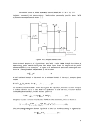 PAPR REDUCTION AND BIT ERROR RATE EVALUATION IN OFDM SYSTEM USING ...