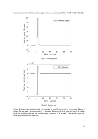 IMPROVED CONTROL DESIGN FOR AUTONOMOUS VEHICLES | PDF