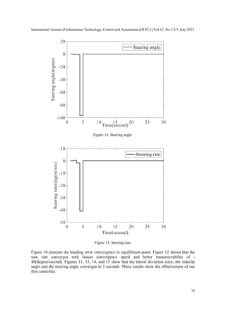 IMPROVED CONTROL DESIGN FOR AUTONOMOUS VEHICLES | PDF