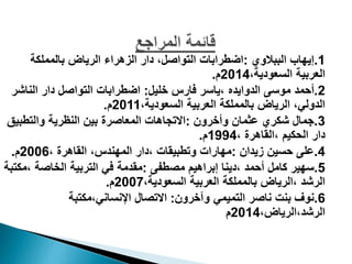 1
.
‫الببالو‬ ‫إيهاب‬
:
‫بالمملك‬ ‫الرياض‬ ‫الزهراء‬ ‫دار‬ ،‫التواصل‬ ‫اضطرابات‬
، ‫السعودي‬ ‫العربي‬
2014
.
2
.
‫موسى‬ ‫أحمد‬
‫الدوايده‬
‫يليل‬ ‫فارس‬ ‫ياسر‬،
:
‫الناش‬ ‫دار‬ ‫التواصل‬ ‫اضطرابات‬
‫ر‬
، ‫السعودي‬ ‫العربي‬ ‫بالمملك‬ ‫الرياض‬ ،‫الدولي‬
2011
.
3
.
‫وأيرون‬ ‫عثمان‬ ‫شكر‬ ‫جمال‬
:
‫والتطب‬ ‫النظري‬ ‫بين‬ ‫المعاصرة‬ ‫االتجاهات‬
‫يق‬
، ‫القاهرة‬، ‫الحكي‬ ‫دار‬
1994
.
4
.
‫زيدان‬ ‫حسين‬ ‫على‬
:
، ‫القاهرة‬ ،‫المهندس‬ ‫دار‬، ‫وتطبيقات‬ ‫مهارات‬
2006
.
5
.
‫مصطفى‬ ‫إبراهي‬ ‫دينا‬، ‫أحمد‬ ‫كامل‬ ‫سهير‬
:
، ‫الياص‬ ‫التربي‬ ‫في‬ ‫مقدم‬
‫مكتب‬
، ‫السعودي‬ ‫العربي‬ ‫بالمملك‬ ‫الرياض‬، ‫الرشد‬
2007
.
6
.
‫وآيرون‬ ‫التميمي‬ ‫ناصر‬ ‫بنت‬ ‫نوف‬
:
‫االتصال‬
‫مكتب‬،‫اانساني‬
،‫الرياض‬،‫الرشد‬
2014
 