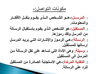 .1
‫ااال‬‫ا‬‫المرس‬
:
-
‫اااار‬‫ا‬‫األفك‬ ‫ااال‬‫ا‬‫بنق‬ ‫اااو‬‫ا‬‫يق‬ ‫ا‬ ‫ااا‬‫ا‬‫ال‬ ‫ااايق‬‫ا‬‫الش‬ ‫اااو‬‫ا‬‫ه‬
‫والمعلومات‬
.
.2
‫ا‬
‫لمستقبل‬
:
-
‫الر‬ ‫باساتقبال‬ ‫يقاو‬ ‫ا‬ ‫الا‬ ‫الشايق‬ ‫هو‬
‫ساال‬
‫رموزها‬ ‫وفك‬ ‫المرسل‬ ‫من‬
.
.3
‫اال‬‫ا‬‫الرس‬
:
-
‫ال‬‫ا‬‫المرس‬ ‫اد‬‫ا‬‫يري‬ ‫اي‬‫ا‬‫الت‬ ‫اارات‬‫ا‬‫وااش‬ ‫اوز‬‫ا‬‫الرم‬ ‫اي‬‫ا‬‫ه‬
‫للمستقبل‬ ‫إرسالها‬
.
.4
‫وسيل‬
:
‫الرساال‬ ‫نقل‬ ‫على‬ ‫تساعد‬ ‫التي‬ ‫األداة‬ ‫وهى‬
‫مان‬
‫المستقبل‬ ‫الى‬ ‫المرسل‬
.
.5
‫المرتدة‬ ‫ي‬ ‫التغ‬
:
-
‫المست‬ ‫من‬ ‫الصادرة‬ ‫االستجاب‬ ‫هي‬
‫قبل‬
‫الرسال‬ ‫على‬ ‫للرد‬
.
 