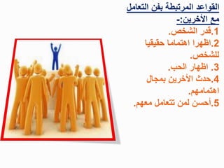 ‫التعامل‬ ‫بفن‬ ‫المرتبط‬ ‫القواعد‬
‫األيرين‬ ‫مع‬
:
-
1
.
‫الشيق‬ ‫قدر‬
.
2
.
‫حقيقيا‬ ‫اهتماما‬ ‫اظهرا‬
‫للشيق‬
.
3
.
‫الحب‬ ‫اظهار‬
.
4
.
‫بمجال‬ ‫األيرين‬ ‫حدث‬
‫اهتمامه‬
.
5
.
‫معه‬ ‫تتعامل‬ ‫لمن‬ ‫أحسن‬
.
 