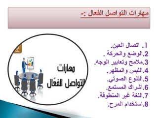 .1
‫العين‬ ‫اتصال‬
.
2
.
‫والحرك‬ ‫الوضع‬
.
3
.
‫الوجه‬ ‫وتعابير‬ ‫مالمح‬
.
4
.
‫والمظهر‬ ‫اللبس‬
.
5
.
‫الصوتي‬ ‫التنوع‬
.
6
.
‫المستمع‬ ‫اشراك‬
.
7
.
‫المنطوق‬ ‫غير‬ ‫اللغ‬
.
8
.
‫المرح‬ ‫استيدا‬
.
 