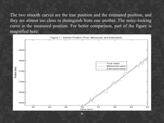 The two smooth curves are the true position and the estimated position, and
they are almost too close to distinguish from one another. The noisy-looking
curve is the measured position. For better comparison, part of the figure is
magnified here:
21
 