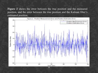 Figure 2 shows the error between the true position and the measured
position, and the error between the true position and the Kalman filter‟s
estimated position.
22
 