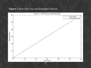 Figure 3 shows the True and Estimated Velocity
23
 
