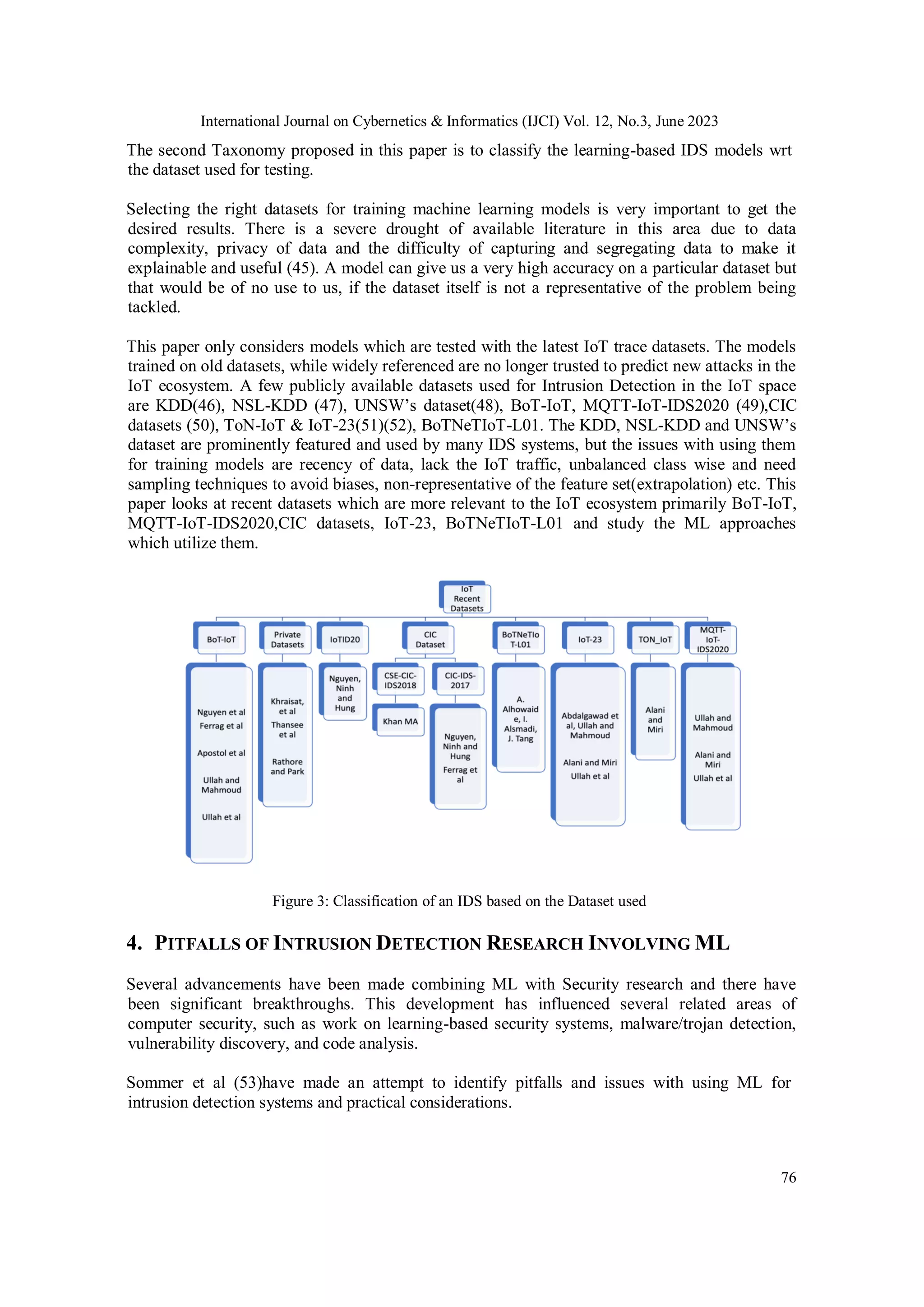 International Journal on Cybernetics & Informatics (IJCI) Vol. 12, No.3, June 2023
76
The second Taxonomy proposed in this paper is to classify the learning-based IDS models wrt
the dataset used for testing.
Selecting the right datasets for training machine learning models is very important to get the
desired results. There is a severe drought of available literature in this area due to data
complexity, privacy of data and the difficulty of capturing and segregating data to make it
explainable and useful (45). A model can give us a very high accuracy on a particular dataset but
that would be of no use to us, if the dataset itself is not a representative of the problem being
tackled.
This paper only considers models which are tested with the latest IoT trace datasets. The models
trained on old datasets, while widely referenced are no longer trusted to predict new attacks in the
IoT ecosystem. A few publicly available datasets used for Intrusion Detection in the IoT space
are KDD(46), NSL-KDD (47), UNSW’s dataset(48), BoT-IoT, MQTT-IoT-IDS2020 (49),CIC
datasets (50), ToN-IoT & IoT-23(51)(52), BoTNeTIoT-L01. The KDD, NSL-KDD and UNSW’s
dataset are prominently featured and used by many IDS systems, but the issues with using them
for training models are recency of data, lack the IoT traffic, unbalanced class wise and need
sampling techniques to avoid biases, non-representative of the feature set(extrapolation) etc. This
paper looks at recent datasets which are more relevant to the IoT ecosystem primarily BoT-IoT,
MQTT-IoT-IDS2020,CIC datasets, IoT-23, BoTNeTIoT-L01 and study the ML approaches
which utilize them.
Figure 3: Classification of an IDS based on the Dataset used
4. PITFALLS OF INTRUSION DETECTION RESEARCH INVOLVING ML
Several advancements have been made combining ML with Security research and there have
been significant breakthroughs. This development has influenced several related areas of
computer security, such as work on learning-based security systems, malware/trojan detection,
vulnerability discovery, and code analysis.
Sommer et al (53)have made an attempt to identify pitfalls and issues with using ML for
intrusion detection systems and practical considerations.
 