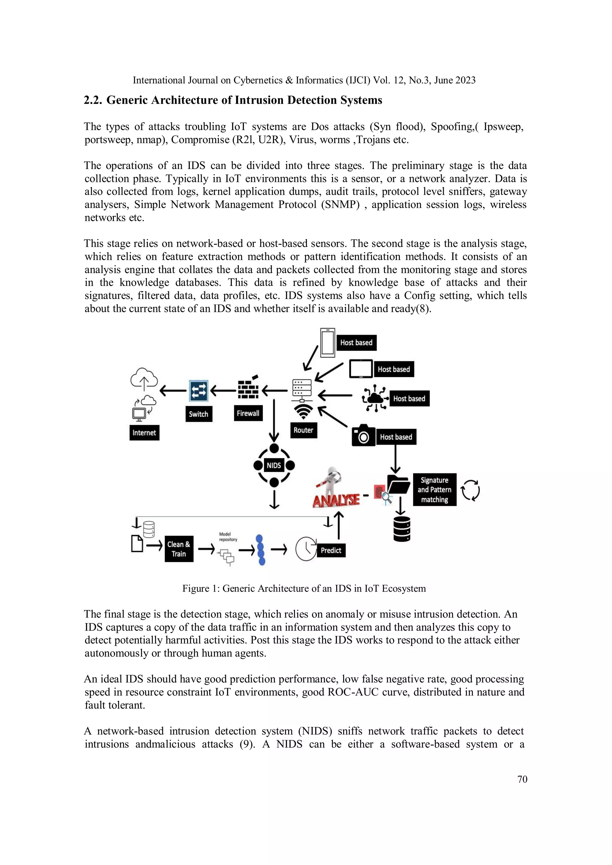 International Journal on Cybernetics & Informatics (IJCI) Vol. 12, No.3, June 2023
70
2.2. Generic Architecture of Intrusion Detection Systems
The types of attacks troubling IoT systems are Dos attacks (Syn flood), Spoofing,( Ipsweep,
portsweep, nmap), Compromise (R2l, U2R), Virus, worms ,Trojans etc.
The operations of an IDS can be divided into three stages. The preliminary stage is the data
collection phase. Typically in IoT environments this is a sensor, or a network analyzer. Data is
also collected from logs, kernel application dumps, audit trails, protocol level sniffers, gateway
analysers, Simple Network Management Protocol (SNMP) , application session logs, wireless
networks etc.
This stage relies on network-based or host-based sensors. The second stage is the analysis stage,
which relies on feature extraction methods or pattern identification methods. It consists of an
analysis engine that collates the data and packets collected from the monitoring stage and stores
in the knowledge databases. This data is refined by knowledge base of attacks and their
signatures, filtered data, data profiles, etc. IDS systems also have a Config setting, which tells
about the current state of an IDS and whether itself is available and ready(8).
Figure 1: Generic Architecture of an IDS in IoT Ecosystem
The final stage is the detection stage, which relies on anomaly or misuse intrusion detection. An
IDS captures a copy of the data traffic in an information system and then analyzes this copy to
detect potentially harmful activities. Post this stage the IDS works to respond to the attack either
autonomously or through human agents.
An ideal IDS should have good prediction performance, low false negative rate, good processing
speed in resource constraint IoT environments, good ROC-AUC curve, distributed in nature and
fault tolerant.
A network-based intrusion detection system (NIDS) sniffs network traffic packets to detect
intrusions andmalicious attacks (9). A NIDS can be either a software-based system or a
 