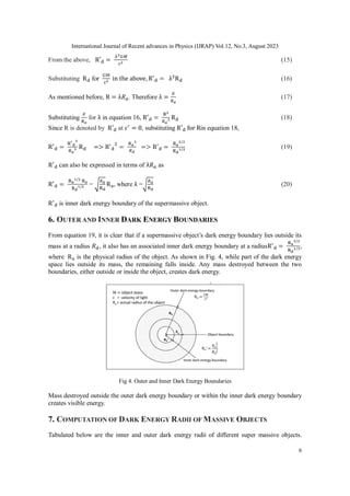 International Journal of Recent advances in Physics (IJRAP) Vol.12, No.3, August 2023
6
From the above, R′d =
λ3𝐺𝑀
c2 (15)
Substituting Rd for
GM
c2 in the above, R′
d = λ3
Rd (16)
As mentioned before, R = λ𝑅𝑎. Therefore λ =
𝑅
𝑅𝑎
(17)
Substituting
𝑅
𝑅𝑎
for λ in equation 16, R′
d =
R3
𝑅𝑎
3 Rd (18)
Since R is denoted by R′d at 𝜀′
= 0, substituting R′d for Rin equation 18,
R′
d =
R′
d
3
𝑅𝑎
3 Rd => R′
d
2
=
Ra
3
𝑅𝑑
=> R′
d =
Ra
3/2
Rd
1/2 (19)
R′
d can also be expressed in terms of λ𝑅𝑎 as
R′
d =
Ra
1/2
Ra
Rd
1/2 = √
𝑅𝑎
Rd
Ra, where λ =√
𝑅𝑎
Rd
(20)
R′
d is inner dark energy boundary of the supermassive object.
6. OUTER AND INNER DARK ENERGY BOUNDARIES
From equation 19, it is clear that if a supermassive object’s dark energy boundary lies outside its
mass at a radius 𝑅𝑑, it also has an associated inner dark energy boundary at a radiusR′
d =
Ra
3/2
Rd
1/2,
where Ra is the physical radius of the object. As shown in Fig. 4, while part of the dark energy
space lies outside its mass, the remaining falls inside. Any mass destroyed between the two
boundaries, either outside or inside the object, creates dark energy.
Fig 4. Outer and Inner Dark Energy Boundaries
Mass destroyed outside the outer dark energy boundary or within the inner dark energy boundary
creates visible energy.
7. COMPUTATION OF DARK ENERGY RADII OF MASSIVE OBJECTS
Tabulated below are the inner and outer dark energy radii of different super massive objects.
 