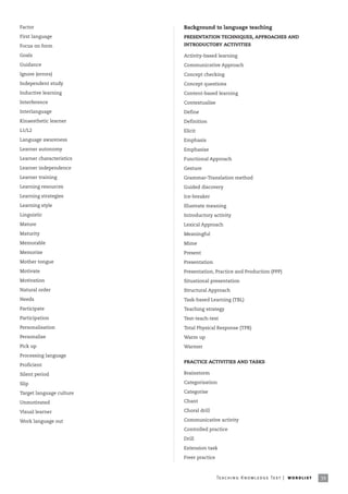Factor                    Background to language teaching
First language            PRESENTATION TECHNIQUES, APPROACHES AND
Focus on form             INTRODUCTORY ACTIVITIES

Goals                     Activity-based learning
Guidance                  Communicative Approach
Ignore (errors)           Concept checking
Independent study         Concept questions
Inductive learning        Content-based learning
Interference              Contextualise
Interlanguage             Define
Kinaesthetic learner      Definition
L1/L2                     Elicit
Language awareness        Emphasis
Learner autonomy          Emphasise
Learner characteristics   Functional Approach
Learner independence      Gesture
Learner training          Grammar-Translation method
Learning resources        Guided discovery
Learning strategies       Ice-breaker
Learning style            Illustrate meaning
Linguistic                Introductory activity
Mature                    Lexical Approach
Maturity                  Meaningful
Memorable                 Mime
Memorise                  Present
Mother tongue             Presentation
Motivate                  Presentation, Practice and Production (PPP)
Motivation                Situational presentation
Natural order             Structural Approach
Needs                     Task-based Learning (TBL)
Participate               Teaching strategy
Participation             Test-teach-test
Personalisation           Total Physical Response (TPR)
Personalise               Warm up
Pick up                   Warmer
Processing language
                          PRACTICE ACTIVITIES AND TASKS
Proficient

Silent period             Brainstorm

Slip                      Categorisation

Target language culture   Categorise

Unmotivated               Chant

Visual learner            Choral drill

Work language out         Communicative activity

                          Controlled practice

                          Drill

                          Extension task

                          Freer practice



                                           Te ac h i n g K n o w l e d g e Te s t | w o r d l is t   39
 