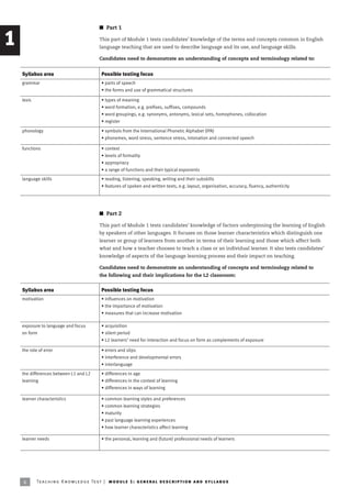 I Part 1

1                                               This part of Module 1 tests candidates’ knowledge of the terms and concepts common in English
                                                language teaching that are used to describe language and its use, and language skills.

                                                Candidates need to demonstrate an understanding of concepts and terminology related to:


    Syllabus area                                Possible testing focus
    grammar                                      • parts of speech
                                                 • the forms and use of grammatical structures

    lexis                                        • types of meaning
                                                 • word formation, e.g. prefixes, suffixes, compounds
                                                 • word groupings, e.g. synonyms, antonyms, lexical sets, homophones, collocation
                                                 • register

    phonology                                    • symbols from the International Phonetic Alphabet (IPA)
                                                 • phonemes, word stress, sentence stress, intonation and connected speech

    functions                                    • context
                                                 • levels of formality
                                                 • appropriacy
                                                 • a range of functions and their typical exponents
    language skills                              • reading, listening, speaking, writing and their subskills
                                                 • features of spoken and written texts, e.g. layout, organisation, accuracy, fluency, authenticity




                                                I Part 2

                                                This part of Module 1 tests candidates’ knowledge of factors underpinning the learning of English
                                                by speakers of other languages. It focuses on those learner characteristics which distinguish one
                                                learner or group of learners from another in terms of their learning and those which affect both
                                                what and how a teacher chooses to teach a class or an individual learner. It also tests candidates’
                                                knowledge of aspects of the language learning process and their impact on teaching.

                                                Candidates need to demonstrate an understanding of concepts and terminology related to
                                                the following and their implications for the L2 classroom:


    Syllabus area                                Possible testing focus
    motivation                                   • influences on motivation
                                                 • the importance of motivation
                                                 • measures that can increase motivation

    exposure to language and focus               • acquisition
    on form                                      • silent period
                                                 • L2 learners’ need for interaction and focus on form as complements of exposure

    the role of error                            • errors and slips
                                                 • interference and developmental errors
                                                 • interlanguage
    the differences between L1 and L2            • differences in age
    learning                                     • differences in the context of learning
                                                 • differences in ways of learning

    learner characteristics                      • common learning styles and preferences
                                                 • common learning strategies
                                                 • maturity
                                                 • past language learning experiences
                                                 • how learner characteristics affect learning

    learner needs                                • the personal, learning and (future) professional needs of learners




    6       Te ac h i n g K n o w l e d g e Te s t | mo d u l e 1 : g e n e r a l d e sc r i p t i o n a n d s y l l a b us
 