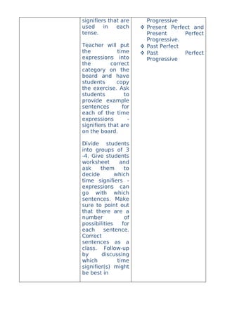 signifiers that are      Progressive
used     in   each      Present Perfect and
tense.                   Present      Perfect
                         Progressive.
Teacher will put        Past Perfect
the           time      Past         Perfect
expressions into         Progressive
the         correct
category on the
board and have
students      copy
the exercise. Ask
students         to
provide example
sentences       for
each of the time
expressions       -
signifiers that are
on the board.

Divide students
into groups of 3
-4. Give students
worksheet       and
ask     them      to
decide        which
time signifiers -
expressions can
go with which
sentences. Make
sure to point out
that there are a
number            of
possibilities    for
each     sentence.
Correct
sentences as a
class. Follow-up
by      discussing
which          time
signifier(s) might
be best in
 