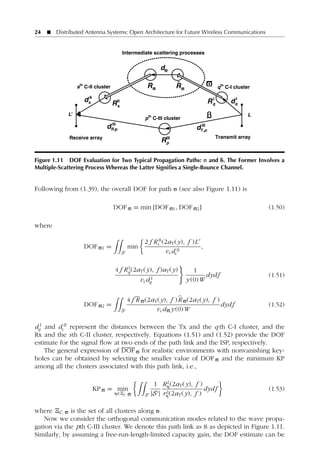 Distributed Antenna Systems Open Architecture For Future Wireless ...
