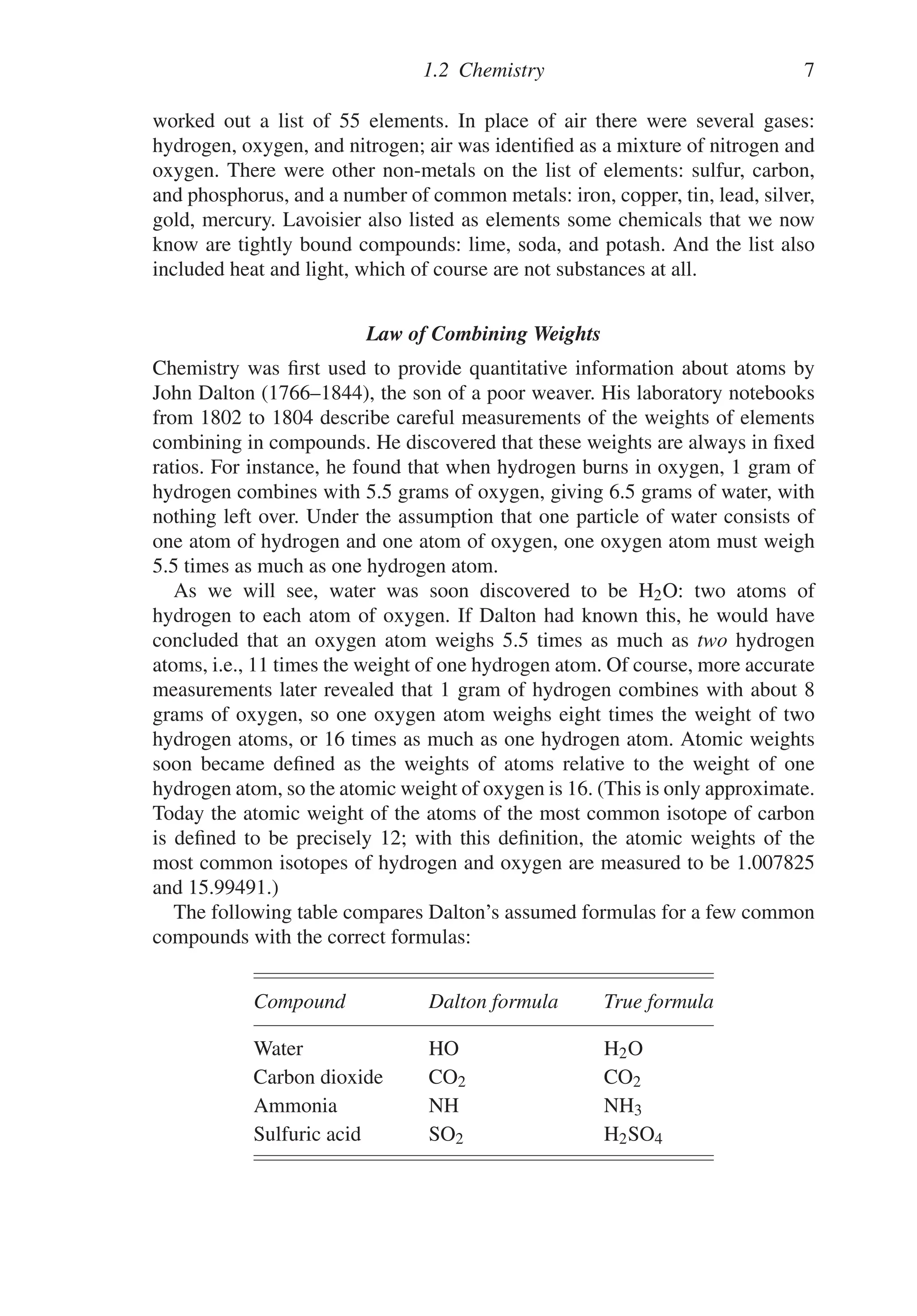 1.2 Chemistry 7
worked out a list of 55 elements. In place of air there were several gases:
hydrogen, oxygen, and nitrogen; air was identified as a mixture of nitrogen and
oxygen. There were other non-metals on the list of elements: sulfur, carbon,
and phosphorus, and a number of common metals: iron, copper, tin, lead, silver,
gold, mercury. Lavoisier also listed as elements some chemicals that we now
know are tightly bound compounds: lime, soda, and potash. And the list also
included heat and light, which of course are not substances at all.
Law of Combining Weights
Chemistry was first used to provide quantitative information about atoms by
John Dalton (1766–1844), the son of a poor weaver. His laboratory notebooks
from 1802 to 1804 describe careful measurements of the weights of elements
combining in compounds. He discovered that these weights are always in fixed
ratios. For instance, he found that when hydrogen burns in oxygen, 1 gram of
hydrogen combines with 5.5 grams of oxygen, giving 6.5 grams of water, with
nothing left over. Under the assumption that one particle of water consists of
one atom of hydrogen and one atom of oxygen, one oxygen atom must weigh
5.5 times as much as one hydrogen atom.
As we will see, water was soon discovered to be H2O: two atoms of
hydrogen to each atom of oxygen. If Dalton had known this, he would have
concluded that an oxygen atom weighs 5.5 times as much as two hydrogen
atoms, i.e., 11 times the weight of one hydrogen atom. Of course, more accurate
measurements later revealed that 1 gram of hydrogen combines with about 8
grams of oxygen, so one oxygen atom weighs eight times the weight of two
hydrogen atoms, or 16 times as much as one hydrogen atom. Atomic weights
soon became defined as the weights of atoms relative to the weight of one
hydrogen atom, so the atomic weight of oxygen is 16. (This is only approximate.
Today the atomic weight of the atoms of the most common isotope of carbon
is defined to be precisely 12; with this definition, the atomic weights of the
most common isotopes of hydrogen and oxygen are measured to be 1.007825
and 15.99491.)
The following table compares Dalton’s assumed formulas for a few common
compounds with the correct formulas:
Compound Dalton formula True formula
Water HO H2O
Carbon dioxide CO2 CO2
Ammonia NH NH3
Sulfuric acid SO2 H2SO4
 