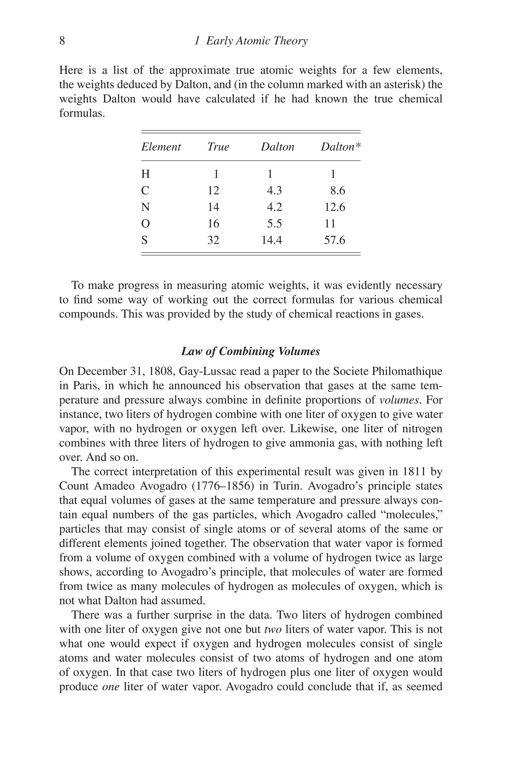 8 1 Early Atomic Theory
Here is a list of the approximate true atomic weights for a few elements,
the weights deduced by Dalton, and (in the column marked with an asterisk) the
weights Dalton would have calculated if he had known the true chemical
formulas.
Element True Dalton Dalton*
H 1 1 1
C 12 4.3 8.6
N 14 4.2 12.6
O 16 5.5 11
S 32 14.4 57.6
To make progress in measuring atomic weights, it was evidently necessary
to find some way of working out the correct formulas for various chemical
compounds. This was provided by the study of chemical reactions in gases.
Law of Combining Volumes
On December 31, 1808, Gay-Lussac read a paper to the Societe Philomathique
in Paris, in which he announced his observation that gases at the same tem-
perature and pressure always combine in definite proportions of volumes. For
instance, two liters of hydrogen combine with one liter of oxygen to give water
vapor, with no hydrogen or oxygen left over. Likewise, one liter of nitrogen
combines with three liters of hydrogen to give ammonia gas, with nothing left
over. And so on.
The correct interpretation of this experimental result was given in 1811 by
Count Amadeo Avogadro (1776–1856) in Turin. Avogadro’s principle states
that equal volumes of gases at the same temperature and pressure always con-
tain equal numbers of the gas particles, which Avogadro called “molecules,”
particles that may consist of single atoms or of several atoms of the same or
different elements joined together. The observation that water vapor is formed
from a volume of oxygen combined with a volume of hydrogen twice as large
shows, according to Avogadro’s principle, that molecules of water are formed
from twice as many molecules of hydrogen as molecules of oxygen, which is
not what Dalton had assumed.
There was a further surprise in the data. Two liters of hydrogen combined
with one liter of oxygen give not one but two liters of water vapor. This is not
what one would expect if oxygen and hydrogen molecules consist of single
atoms and water molecules consist of two atoms of hydrogen and one atom
of oxygen. In that case two liters of hydrogen plus one liter of oxygen would
produce one liter of water vapor. Avogadro could conclude that if, as seemed
 