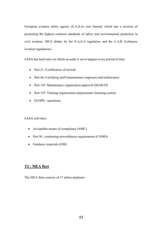 13
European aviation safety agency (E.A.S.A) was formed, which has a mission of
promoting the highest common standards of safety and environmental protection in
civil aviation. MEA abides by the E.A.S.A regulation and the L.A.R (Lebanese
aviation regulations).
EASA has hard rules on which an audit is set to happen every period of time:
 Part 21 :Certification of aircraft
 Part 66: Certifying staff (maintenance engineers and technicians)
 Part 145: Maintenance organization approval (MASCO)
 Part 147: Training organization requirements (learning center)
 EUOPS : operations
EASA soft rules:
 Acceptable means of compliance (AMC)
 Part M : continuing airworthiness requirements (CAMO)
 Guidance materials (GM)
T2 : MEA fleet
The MEA fleet consists of 17 airbus airplanes:
 