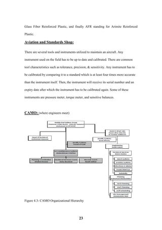 23
Glass Fiber Reinforced Plastic, and finally AFR standing for Arimite Reinforced
Plastic.
Aviation and Standards Shop:
There are several tools and instruments utilized to maintain an aircraft. Any
instrument used on the field has to be up to date and calibrated. There are common
tool characteristics such as tolerance, precision, & sensitivity. Any instrument has to
be calibrated by comparing it to a standard which is at least four times more accurate
than the instrument itself. Then, the instrument will receive its serial number and an
expiry date after which the instrument has to be calibrated again. Some of these
instruments are pressure meter, torque meter, and sensitive balances.
CAMO: (where engineers meet)
Figure 4.3- CAMO Organizational Hierarchy
 