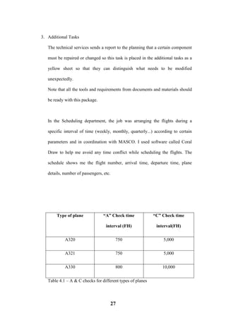 27
3. Additional Tasks
The technical services sends a report to the planning that a certain component
must be repaired or changed so this task is placed in the additional tasks as a
yellow sheet so that they can distinguish what needs to be modified
unexpectedly.
Note that all the tools and requirements from documents and materials should
be ready with this package.
In the Scheduling department, the job was arranging the flights during a
specific interval of time (weekly, monthly, quarterly...) according to certain
parameters and in coordination with MASCO. I used software called Coral
Draw to help me avoid any time conflict while scheduling the flights. The
schedule shows me the flight number, arrival time, departure time, plane
details, number of passengers, etc.
Type of plane “A” Check time
interval (FH)
“C” Check time
interval(FH)
A320 750 5,000
A321 750 5,000
A330 800 10,000
Table 4.1 – A & C checks for different types of planes
 