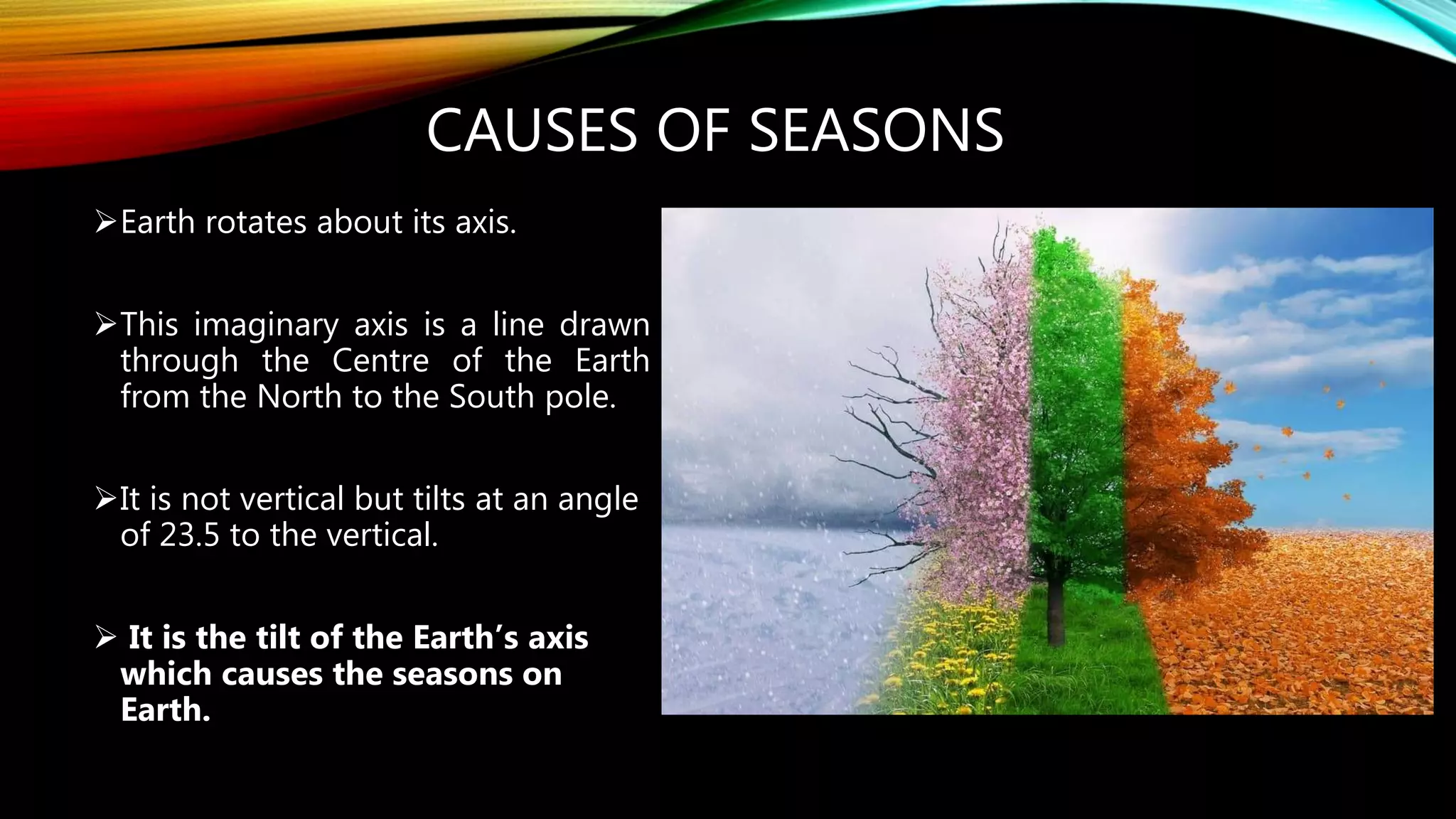 CAUSES OF SEASONS
Earth rotates about its axis.
This imaginary axis is a line drawn
through the Centre of the Earth
from the North to the South pole.
It is not vertical but tilts at an angle
of 23.5 to the vertical.
 It is the tilt of the Earth’s axis
which causes the seasons on
Earth.
 