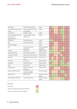 CALL FOR PAPERS Mediascapes journal, 3/2014
81 Marco Binotto
Agora Digitale Patto #salviamo gli open data Appello
Forum italiano dei movimenti per
l'acqua
Wanted: il movimento per l'acqua
cerca i candidati
Appello
Io voglio restare Candidato a progetto Appello
La rete (associazioni riunite per il
trauma cranico e le
gravierebrolesioni)
Appello ai candidati: “qualità
nell'assistenza"
Appello
ONG Italiane Il candidato che manca Appello
Roars Lettera aperta a Bersani Appello
Salviamo il paesaggio Appello
Lila Voteresti per me se fossi
sieropositivo?
Appello, Campagna di
utilità sociale
Actionaid Italia, sveglia! Appello, Petizione
Amnesty International Ricordati che devi rispondere Appello, Petizione
Associazione Ilaria Alpi Politica estera? Da che parte state? Appello, Petizione
Banca Etica Cambiamo la finanza per cambiare
l'Italia
Appello, Petizione
Greenpeace Io non vi voto Appello, Petizione
Legambiente Italia, bellezza, futuro Appello, Petizione
Libera Riparte il futuro Appello, Petizione
Cittadinanzattiva Manifesto “10 punti per
ricominciare”
Appello, Raccolta
Stati generali dell'innovazione Una Carta di intenti per
l'innovazione dell'Italia
Raccolta di proposte
Dibattito scienza Dibattito scienza Raccolta di proposte,
Appello
Fondo ambiente italiano (fai) Le primarie della cultura Raccolta di proposte,
Appello
Legenda
Non presente
Presente ma non espressamente creato per l’iniziativa
Presente ed espressamente creato per l’iniziativa
 