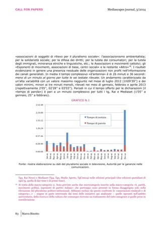 CALL FOR PAPERS Mediascapes journal, 3/2014
83 Marco Binotto
«associazioni di soggetti di rilievo per il pluralismo sociale»: l’associazionismo ambientalista;
per la solidarietà sociale; per la difesa dei diritti; per la tutela dei consumatori; per la tutela
degli immigrati, minoranza etniche e linguistiche, etc.; le Associazioni e movimenti cattolici; gli
«Esponenti di movimenti, associazioni di base, centri sociali» e la restante «Altro»18
. I risultati
evidenziano in genere una presenza residuale delle organizzazioni non profit nell’informazione
dei canali generalisti. In media il tempo complessivo «d’antenna» è di 26 minuti e 36 secondi:
meno di un minuto al giorno per tutte le sei testate rilevate. Un andamento caratterizzato da
un’alta variabilità con un valore massimo raggiunto nel mese di luglio 2012 (1h09’39’’) e dei
valori minimi, minori ai tre minuti mensili, rilevati nei mesi di gennaio, febbraio e aprile 2013
(rispettivamente 2’05’’, 02’28’’ e 03’03’’). Periodi in cui il tempo offerto per le dichiarazioni (il
«tempo di parola») è pari a un minuto complessivo per tutti i tg, Rai e Mediaset (1’05’’ a
gennaio, 25’’ a febbraio).
GRAFICO N.1
Fonte: nostra elaborazione su dati del pluralismo sociale in televisione, Autorità per le garanzie nelle
comunicazioni.
Tg3, Rai News) e Mediaset (Tg4, Tg5, Studio Aperto, TgCom24) nelle edizioni principali (due edizioni quotidiani di
ogni tg, quella di day-time e di prime-time).
18 Si tratta della macro-categoria 11. Sono previste anche due microcategorie inserite nella macro-categoria «6. partiti,
movimenti politici, esponenti di partito italiani» che purtroppo sono presenti in forma disaggregata solo nella
rilevazione del pluralismo politico-istituzionali. Abbiamo escluso da questo confronto le «associazioni sindacali e di
categoria», e – seppur in parte interessate dai temi delle iniziative qui analizzate – quelle operanti nell’ambito
universitario, della ricerca e della cultura che comunque ricevono un trattamento del tutto omogeneo a quelle prese in
considerazione.
 