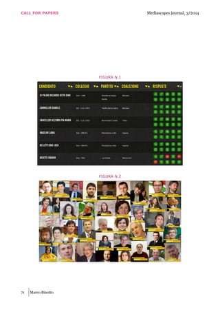 CALL FOR PAPERS Mediascapes journal, 3/2014
71 Marco Binotto
FIGURA N.1
FIGURA N.2
 