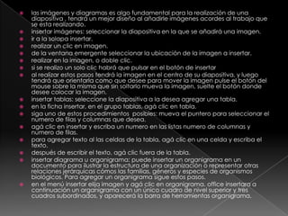 las imágenes y diagramas es algo fundamental para la realización de una diapositiva , tendrá un mejor diseño al añadirle imágenes acordes al trabajo que se esta realizando.insertar imágenes: seleccionar la diapositiva en la que se añadirá una imagen.ir a la solapa insertar. realizar un clic en imagen.de la ventana emergente seleccionar la ubicación de la imagen a insertar. realizar en la imagen, o doble clic.si se realizo un solo clic habrá que pulsar en el botón de insertar al realizar estos pasos tendrá la imagen en el centro de su diapositiva, y luego tendrá que orientarla como que desee para mover la imagen pulse el botón del mouse sobre la misma que sin soltarlo mueva la imagen, suelte el botón donde desee colocar la imagen.insertar tablas: seleccione la diapositiva a la desea agregar una tabla.en la ficha insertar, en el grupo tablas, agá clic en tabla.siga uno de estos procedimientos  posibles: mueva el puntero para seleccionar el numero de filas y columnas que desea. agá clic en insertar y escriba un numero en las listas numero de columnas y numero de filas.para agregar texto al las celdas de la tabla, agá clic en una celda y escriba el texto. después de escribir el texto, agá clic fuera de la tabla.insertar diagrama u organigrama: puede insertar un organigrama en un documento para ilustrar la estructura de una organización o representar otras relaciones jerárquicas cómos las familias, géneros y especies de organismos biológicos. Para agregar un organigrama sigue estos pasos.en el menú insertar elija imagen y agá clic en organigrama. office insertara a continuación un organigrama con un único cuadro de nivel superior y tres cuadros subordinados, y aparecerá la barra de herramientas organigrama.