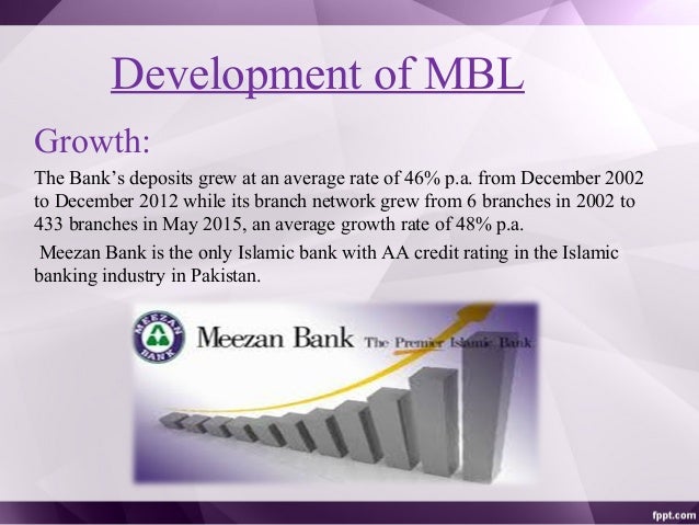 Meezan bank forex rates