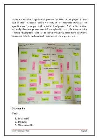 Solar Tracking System Page 28
methods / theories / application process involved of our project in first
section after in second section we study about applicable standards and
specification / principles and experiments of project. And in third section
we study about component material strength criteria (exploration-varieties
/ testing requirements) and last in fourth section we study about software /
simulation / skill / mathematical requirement of our project topic.
Section 1:-
Tools:-
1. Solar panel
2. Dc motor
3. Microcontroller
 
