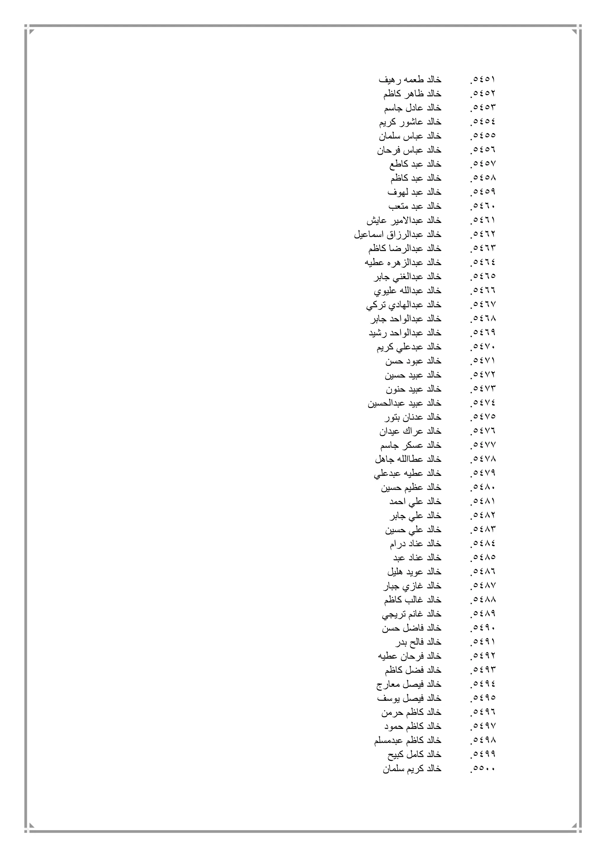 5451.‫رهيف‬ ‫طعمه‬ ‫خالد‬
5452.‫كاظم‬ ‫ظاهر‬ ‫خالد‬
5453.‫جاسم‬ ‫عادل‬ ‫خالد‬
5454.‫كريم‬ ‫عاشور‬ ‫خالد‬
5455.‫سلمان‬ ‫عباس‬ ‫خالد‬
5456.‫فرحان‬ ‫عباس‬ ‫خالد‬
5457.‫كاطع‬ ‫عبد‬ ‫خالد‬
5458.‫كاظم‬ ‫عبد‬ ‫خالد‬
5459.‫لهوف‬ ‫عبد‬ ‫خالد‬
5461.‫متعب‬ ‫عبد‬ ‫خالد‬
5461.‫عايش‬ ‫عبداالمير‬ ‫خالد‬
5462.‫اسماعيل‬ ‫عبدالرزاق‬ ‫خالد‬
5463.‫كاظم‬ ‫عبدالرضا‬ ‫خالد‬
5464.‫عبدالزهره‬ ‫خالد‬‫عطيه‬
5465.‫جابر‬ ‫عبدالغني‬ ‫خالد‬
5466.‫عليوي‬ ‫عبدالله‬ ‫خالد‬
5467.‫تركي‬ ‫عبدالهادي‬ ‫خالد‬
5468.‫جابر‬ ‫عبدالواحد‬ ‫خالد‬
5469.‫رشيد‬ ‫عبدالواحد‬ ‫خالد‬
5471.‫كريم‬ ‫عبدعلي‬ ‫خالد‬
5471.‫حسن‬ ‫عبود‬ ‫خالد‬
5472.‫حسين‬ ‫عبيد‬ ‫خالد‬
5473.‫حنون‬ ‫عبيد‬ ‫خالد‬
5474.‫عبدالحسين‬ ‫عبيد‬ ‫خالد‬
5475.‫بتور‬ ‫عدنان‬ ‫خالد‬
5476.‫عيدان‬ ‫عراك‬ ‫خالد‬
5477.‫جاسم‬ ‫عسكر‬ ‫خالد‬
5478.‫جاهل‬ ‫عطاالله‬ ‫خالد‬
5479.‫عبدعلي‬ ‫عطيه‬ ‫خالد‬
5481.‫حسين‬ ‫عظيم‬ ‫خالد‬
5481.‫احمد‬ ‫علي‬ ‫خالد‬
5482.‫جابر‬ ‫علي‬ ‫خالد‬
5483.‫حسين‬ ‫علي‬ ‫خالد‬
5484.‫درام‬ ‫عناد‬ ‫خالد‬
5485.‫عبد‬ ‫عناد‬ ‫خالد‬
5486.‫هليل‬ ‫عويد‬ ‫خالد‬
5487.‫جبار‬ ‫غازي‬ ‫خالد‬
5488.‫كاظم‬ ‫غالب‬ ‫خالد‬
5489.‫تريجي‬ ‫غانم‬ ‫خالد‬
5491.‫حسن‬ ‫فاضل‬ ‫خالد‬
5491.‫بدر‬ ‫فالح‬ ‫خالد‬
5492.‫عطيه‬ ‫فرحان‬ ‫خالد‬
5493.‫كاظم‬ ‫فضل‬ ‫خالد‬
5494.‫معارج‬ ‫فيصل‬ ‫خالد‬
5495.‫يوسف‬ ‫فيصل‬ ‫خالد‬
5496.‫خال‬‫حرمن‬ ‫كاظم‬ ‫د‬
5497.‫حمود‬ ‫كاظم‬ ‫خالد‬
5498.‫عبدمسلم‬ ‫كاظم‬ ‫خالد‬
5499.‫كبيح‬ ‫كامل‬ ‫خالد‬
5511.‫سلمان‬ ‫كريم‬ ‫خالد‬
 